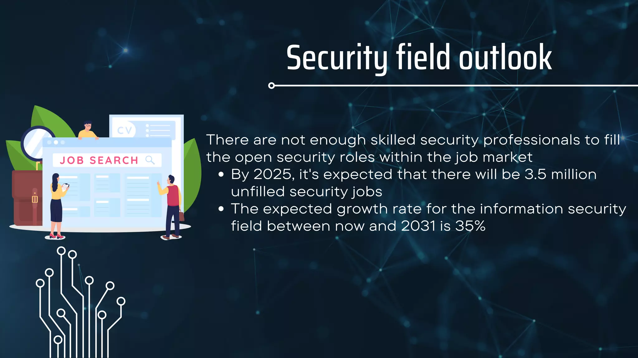 Security field outlook
By 2025, it's expected that there will be 3.5 million
unfilled security jobs
The expected growth rate for the information security
field between now and 2031 is 35%
There are not enough skilled security professionals to fill
the open security roles within the job market
 