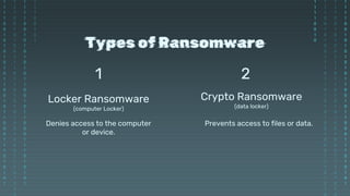 Ransomware Attack.pptx