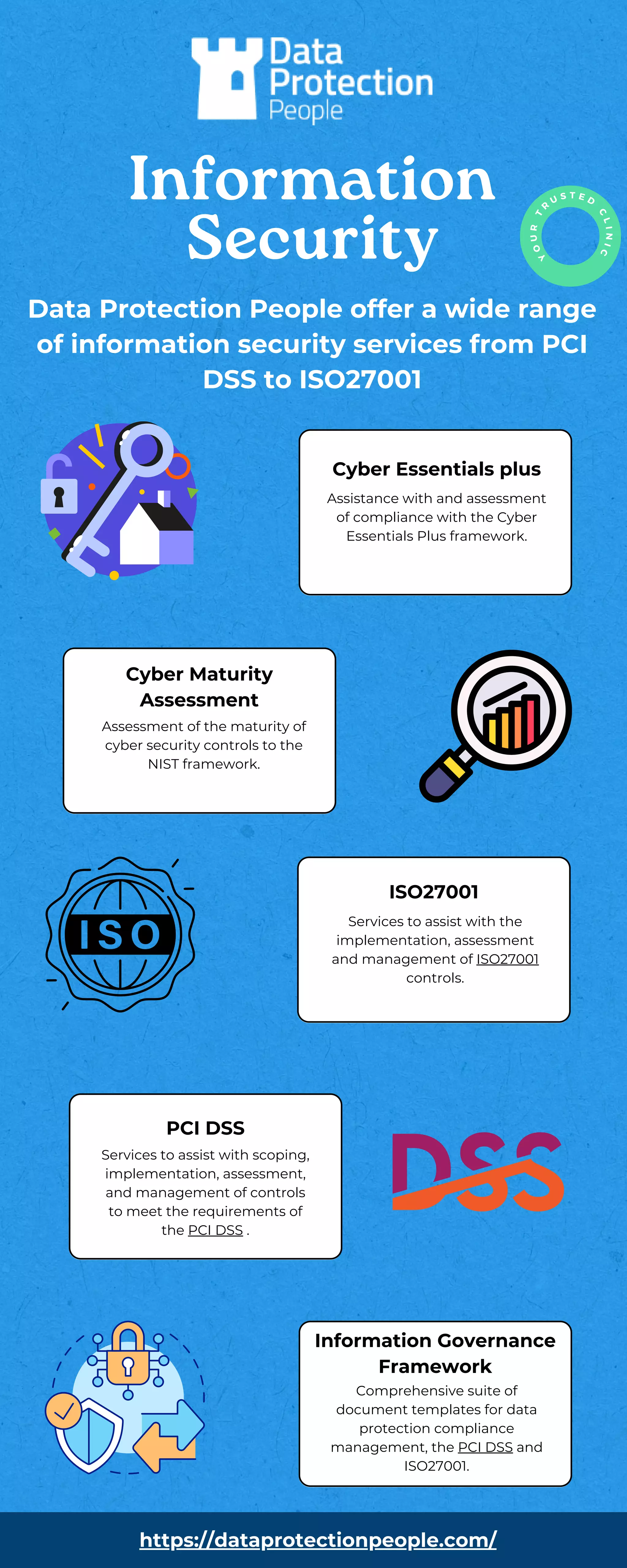 Information Security Consultant| Data Protection People | PDF