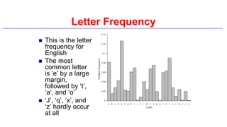 Letter Frequency
 This is the letter
frequency for
English
 The most
common letter
is ‘e’ by a large
margin,
followed by ‘t’,
‘a’, and ‘o’
 ‘J’, ‘q’, ‘x’, and
‘z’ hardly occur
at all
 