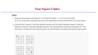 Four Square Cipher
 