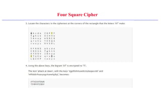 Four Square Cipher
 