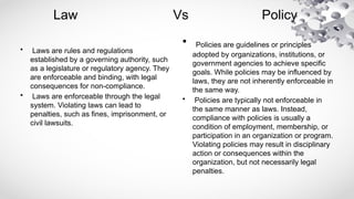 Law Vs Policy
• Laws are rules and regulations
established by a governing authority, such
as a legislature or regulatory agency. They
are enforceable and binding, with legal
consequences for non-compliance.
• Laws are enforceable through the legal
system. Violating laws can lead to
penalties, such as fines, imprisonment, or
civil lawsuits.
• Policies are guidelines or principles
adopted by organizations, institutions, or
government agencies to achieve specific
goals. While policies may be influenced by
laws, they are not inherently enforceable in
the same way.
• Policies are typically not enforceable in
the same manner as laws. Instead,
compliance with policies is usually a
condition of employment, membership, or
participation in an organization or program.
Violating policies may result in disciplinary
action or consequences within the
organization, but not necessarily legal
penalties.
 