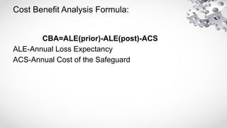 Cost Benefit Analysis Formula:
CBA=ALE(prior)-ALE(post)-ACS
ALE-Annual Loss Expectancy
ACS-Annual Cost of the Safeguard
 