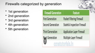 Firewalls categorized by generation
• 1st generation
• 2nd generation
• 3rd generation
• 4th generation
• 5th generation
 