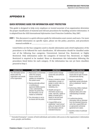 Information Security to protect information | PDF