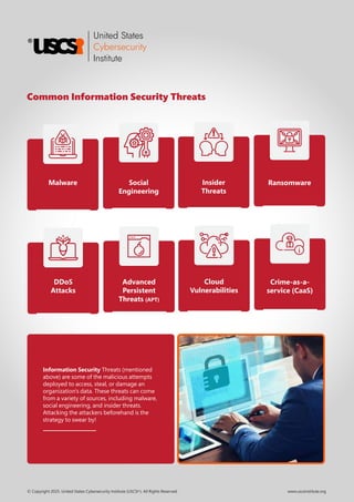 www.uscsinstitute.org
© Copyright 2025. United States Cybersecurity Institute (USCSI ). All Rights Reserved.
®
Common Information Security Threats
Information Security Threats (mentioned
above) are some of the malicious attempts
deployed to access, steal, or damage an
organization's data. These threats can come
from a variety of sources, including malware,
social engineering, and insider threats.
Attacking the attackers beforehand is the
strategy to swear by!
Malware Social
Engineering
Insider
Threats
Ransomware
DDoS
Attacks
Advanced
Persistent
Threats (APT)
Cloud
Vulnerabilities
Crime-as-a-
service (CaaS)
 