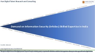 Demand on Information Security (InfoSec) Skilled Expertise in India
Han Digital Talent Research and Consulting
This reportis solelyfor the use of Han Digitalpersonnel.No part of it maybe circulated,quoted,or reproducedfor distribution outsidethe clientorganization withoutprior written approvalfromHan DigitalSolution.
Han Digital Solution Confidential
Dec 2018, Refreshed
 