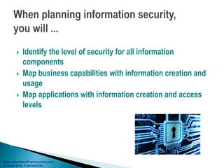 www.InsuranceFrameworks.com
© Insurance Frameworks
 Identify the level of security for all information
components
 Map business capabilities with information creation and
usage
 Map applications with information creation and access
levels
 