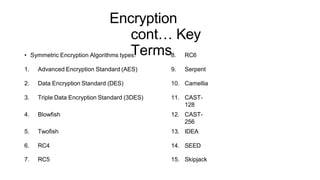 Information Security 05- Encryption.pdfn