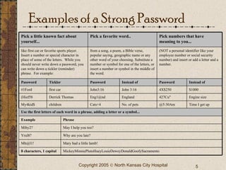 Examples of a Strong Password MickeyMinniePlutoHueyLouieDeweyDonaldGoofySacramento 8 characters, 1 capital Mary had a little lamb! Why are you late? May I help you too? Phrase Mh@l1!   Mihy2?   Yrul8?  Example Time I get up Engine size $1000 Instead   of No. of pets England John 3:16  Instead   of @5:30Am  Cats+4  427Cu"  Eng1@nd  4X$250  John3:16  children My4kid$  first car #1Ford  Derrick Thomas (Hief58  Tickler Use the first letters of each word in a phrase, adding a letter or a symbol...  Password Password Password (NOT a personal identifier like your employee number or social security number) and insert or add a letter and a number.  from a song, a poem, a Bible verse, popular saying, geographic name or any other word of your choosing. Substitute a number or symbol for one of the letters, or insert a number or symbol in the middle of the word.  like first car or favorite sports player.  Insert a number or special character in place of some of the letters.  While you should never write down a password, you can write down a tickler (reminder) phrase.  For example:  Pick numbers that have meaning to you...   Pick a favorite word..  Pick a little known fact about yourself...   