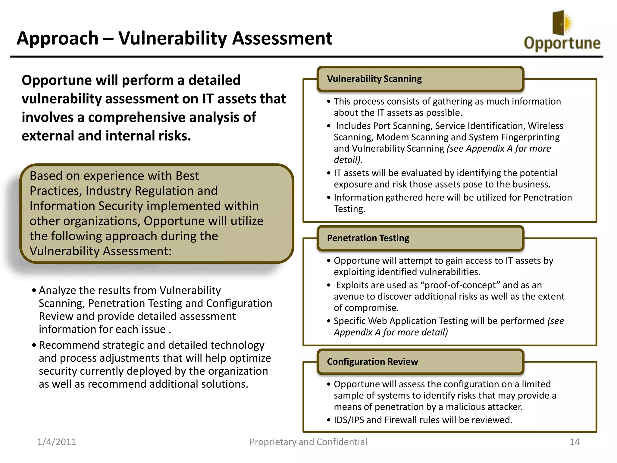 Businesses with personal information (i.e. bank account numbers and SSN).