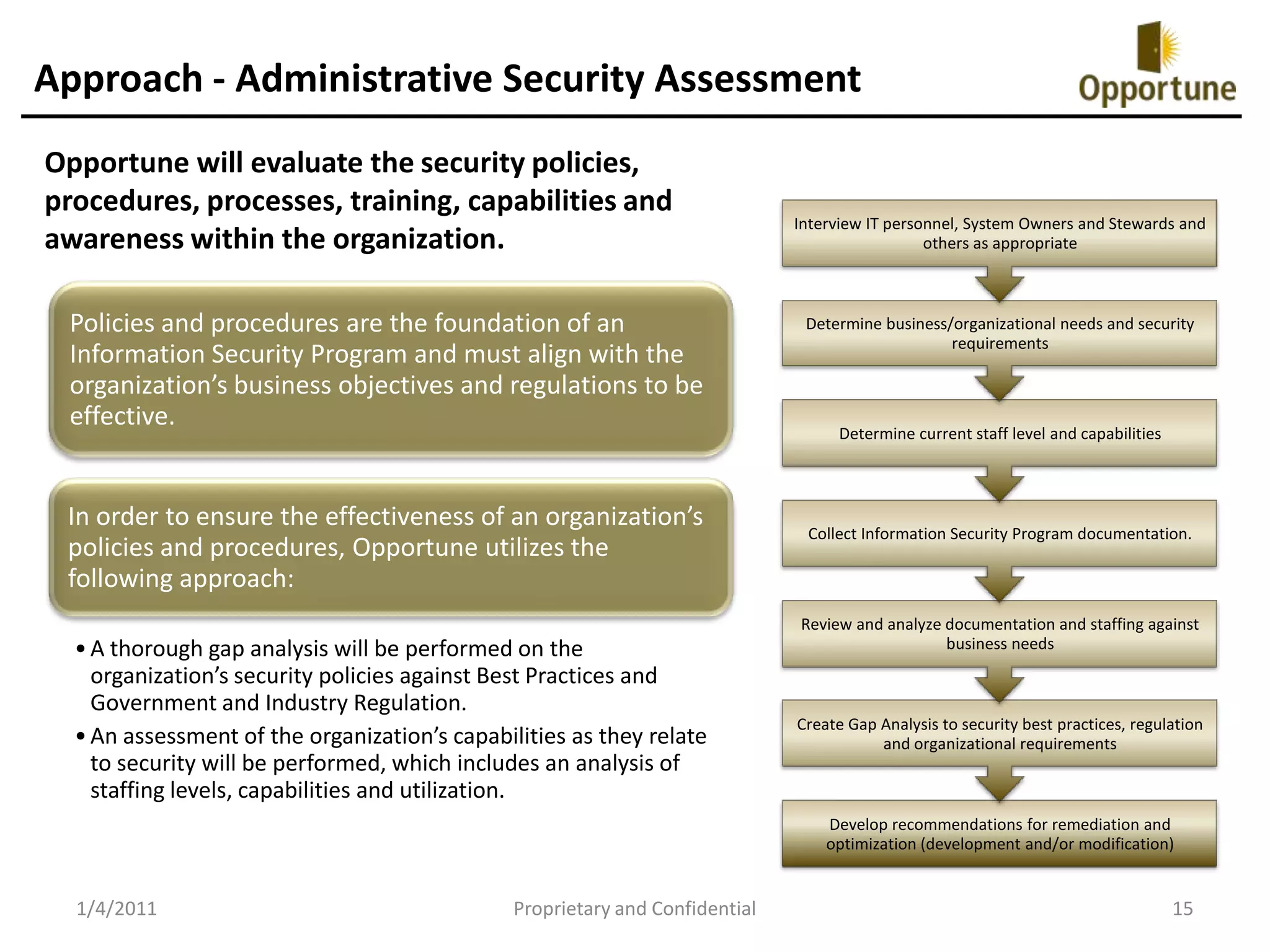 Businesses with disgruntled employees.