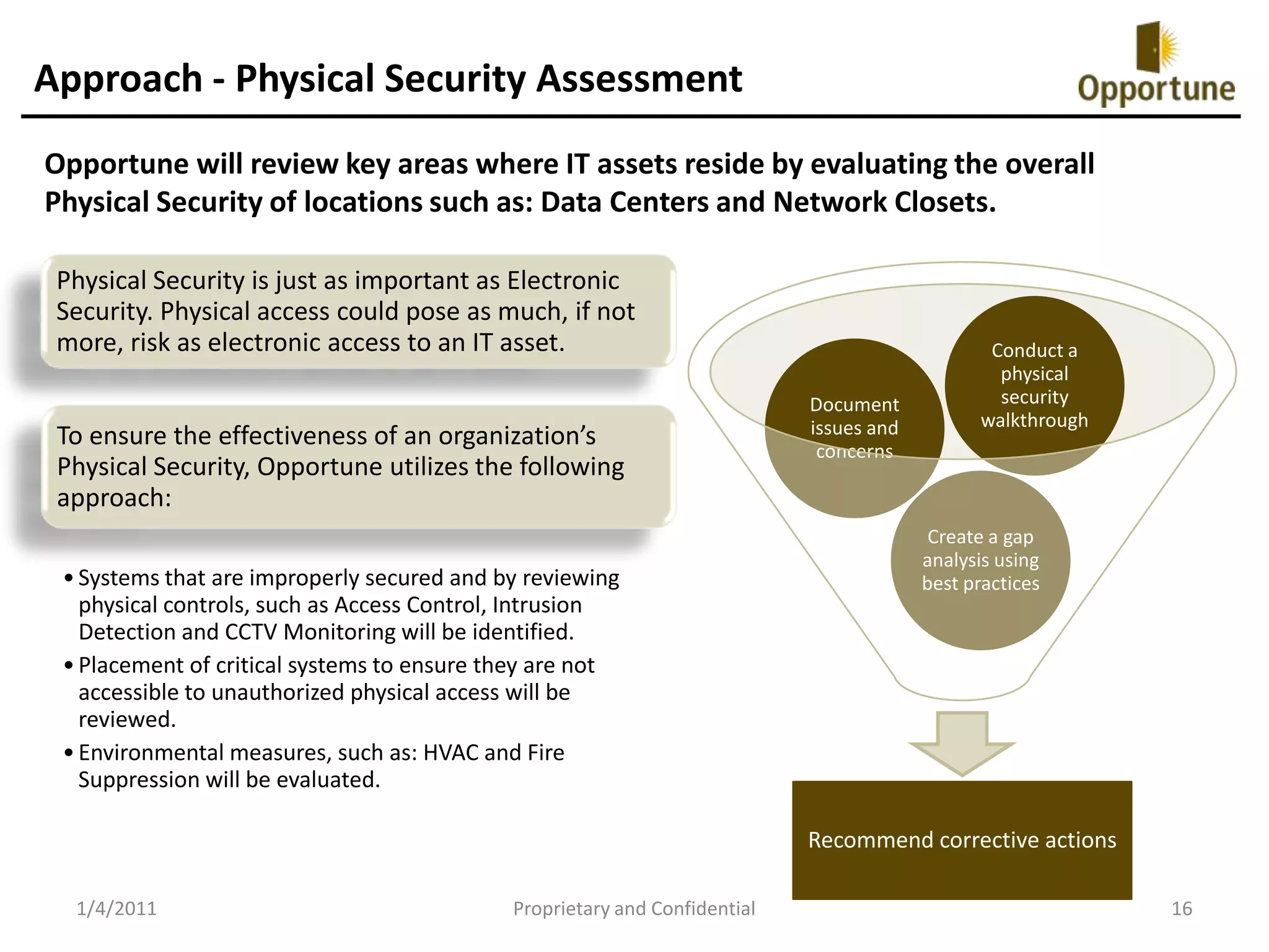 Businesses who have to comply with government and industry regulations (i.e. NERC CIP, SOX, HIPAA and PCI DSS).Exposure of InformationIT Asset AbuseRegulatory ComplianceCompany Policy Data Modification /Systems SabotageDriversBusiness OperationsEconomic ExploitationCompany ImageCompany AssetsLegal Liability How often should you assess your Information Security?