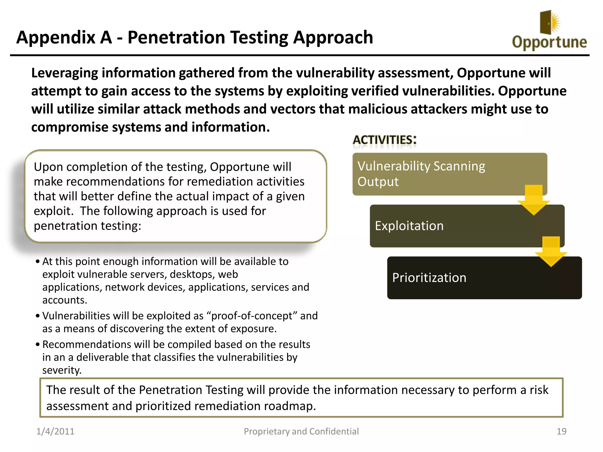 Typical Consulting FirmNumber of PeopleThe Opportune AdvantageNumber of PeopleThe Opportune Difference10Yrs of ExperienceTypical large consulting firms staff with  larger teams of less experienced resources to provide them with experience.Value AddedOpportune LLPNumber of People10Yrs of ExperienceValue Through Thought LeadershipOpportune’s deeply experienced staff has, on average, nearly 10 years of industry or consulting experience that they bring to each client.  This means more experienced teams delivering on the projects and challenges you are facing better, faster and more economically. 10Yrs of ExperienceBecause Opportune’s staff are more experienced, on average, our teams can be smaller and the resources staffed will be more experienced.1/4/2011Proprietary and Confidential7