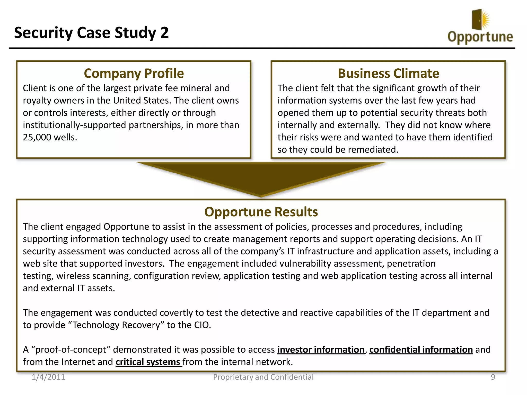 Production data was altered?