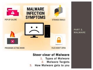 PART 3.
MALWARE
Steer clear of Malware
1. Types of Malware
2. Malware Targets
3. How Malware gets to you
 