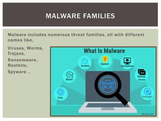 MALWARE FAMILIES
Viruses, Worms,
Trojans,
Ransomware,
Rootkits,
Spyware ..
Malware includes numerous threat families, all with different
names like,
 