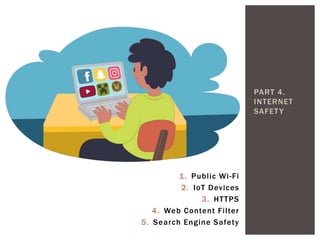PART 4.
INTERNET
SAFETY
1. Public Wi-Fi
2. IoT Devices
3. HTTPS
4. Web Content Filter
5. Search Engine Safety
 