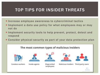  Increase employee awareness to cybercriminal tactics
 Implement a data use policy for what employees may or may
not do
 Implement security tools to help prevent, protect, detect and
respond
 Consider physical security as part of your data protection plan
TOP TIPS FOR INSIDER THREATS
 