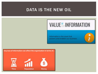 DATA IS THE NEW OIL
 