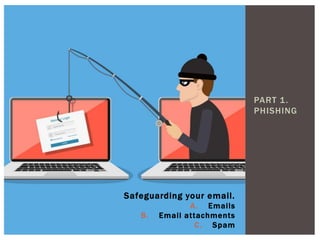 PART 1.
PHISHING
Safeguarding your email.
A. Emails
B. Email attachments
C. Spam
 