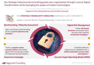 Our Strategic Cybersecurity Consulting guides your organization through a secure Digital
Transformation while leveraging the power of modern technologies
Capgemini Consulting Cybersecurity Portfolio (excerpt)
Copyright © 2015 Capgemini Consulting. All rights reserved.
35
Benchmarking / Maturity Assessment Digital Risk Management
Awareness Campaign Security Target Operating Model (ISMS)
“gain a profound understanding
of your current Cybersecurity
situation.”
“make risk-based
decisions and protect your
business with optimal
investment strategies.”
“establish effective
Cybersecurity capabilities for a
holistic protection of your data
and systems.”
“foster a people-centric
security culture and protect
against the increasing number
of employee-focused attacks.”
OUR STRATEGIC CYBERSECURITY CONSULTING ADDRESSES C-LEVEL CONCERNS TO
ENABLE A SECURE DIGITAL TRANSFORMATION. IT WILL HELP YOU TO
1
4
2
3
 