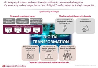 Growing requirements and recent trends continue to pose new challenges to
Cybersecurity and endanger the success of Digital Transformation for today’s companies
Cybersecurity challenges
Copyright © 2015 Capgemini Consulting. All rights reserved.
4
Organized cybercrime with sophisticated attacks
New requirements and trends Slowly growing Cybersecurity budgets
Trends from Digital Transformation
Mobility
Business
demanding higher
flexibility
Complex
ecosystems (e.g.
Industry 4.0)
New regulations &
laws e.g.“IT-
Sicherheitsgesetz”
Low awareness level of
employees due to lack of
holistic programs
DIGITAL
TRANSFORMATION
Constrained
security resources
Cloud Big Data Social
Industrialization of
hacking, professional
attack software “as a
service”
National intelligence
agencies with unlimited
resources
Employees attacked by
phishing, social
engineering …
 