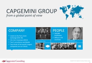 Copyright © 2015 Capgemini Consulting. All rights reserved.
44
PEOPLE
• 140,000
employees
• Offices in 44
countries
Paul Hermelin
Group Chairman and CEO
COMPANY
• Listed on the Paris stock
exchange (CAC-40)
• 10.1 bn € revenues (2013)
• Top 5 consultancy worldwide
• Two thirds of the world‘s largest
companies are our clients
Headquarter in Paris
from a global point of view
CAPGEMINI GROUP
 