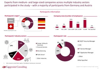 13%
24%
22%
11%
29%
Participants’ industry sectors
Energy, Utilities &
Chemicals
Financial Services
Manufacturing
Public Sector
Other Industries
69%
16%
4%
2%
7%
2%
Participants’ role
CISO/IT Security Manager
CIO
IT Service Manager
IT Application Manager
Other
Not Specified
Experts from medium- and large-sized companies across multiple industry sectors
participated in the study – with a majority of participants from Germany and Austria
Participants information
Copyright © 2015 Capgemini Consulting. All rights reserved.
6
1 Other industries include Retail, Logistics, Telco/Media/ Entertainment, Automotive
45%
34%
14%
7%
Participants’ origin*
*Number of participants n=45
Other
4%
9%
31%
18%
36%
2%
1-500 501-1,000 1,001-5,000 5,001-15,000 >15,000 Not Specified
Company sizes (number of employees)
1
 