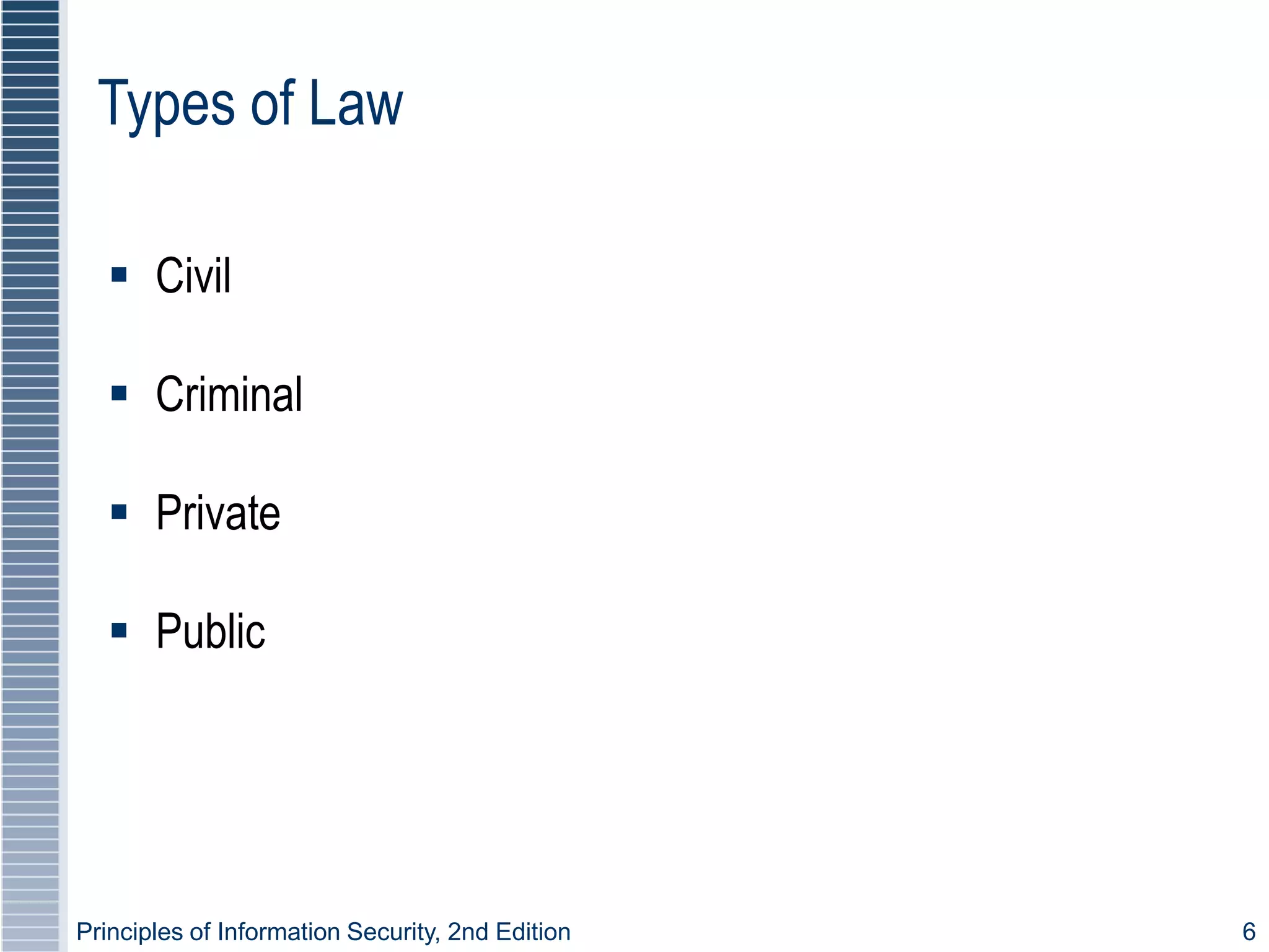 Legal, Ethical and professional issues in Information Security | PPT