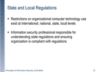 Legal, Ethical and professional issues in Information Security | PPT