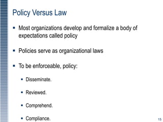 Legal, Ethical and professional issues in Information Security | PPT