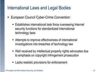 Legal, Ethical and professional issues in Information Security
