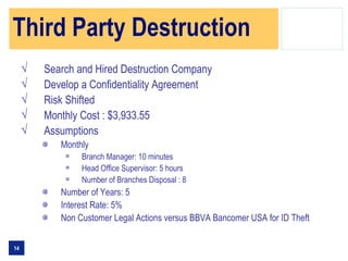 Third Party Destruction
     √   Search and Hired Destruction Company
     √   Develop a Confidentiality Agreement
     √   Risk Shifted
     √   Monthly Cost : $3,933.55
     √   Assumptions
            Monthly
                 Branch Manager: 10 minutes
                 Head Office Supervisor: 5 hours
                 Number of Branches Disposal : 8
            Number of Years: 5
            Interest Rate: 5%
            Non Customer Legal Actions versus BBVA Bancomer USA for ID Theft


14
 