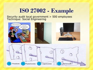 ISO 27002 - Example
Security audit local government > 500 employees
Technique: Social Engineering




 10   Procedures   9   Physical access   11   Logical access   15   Internal audit
 