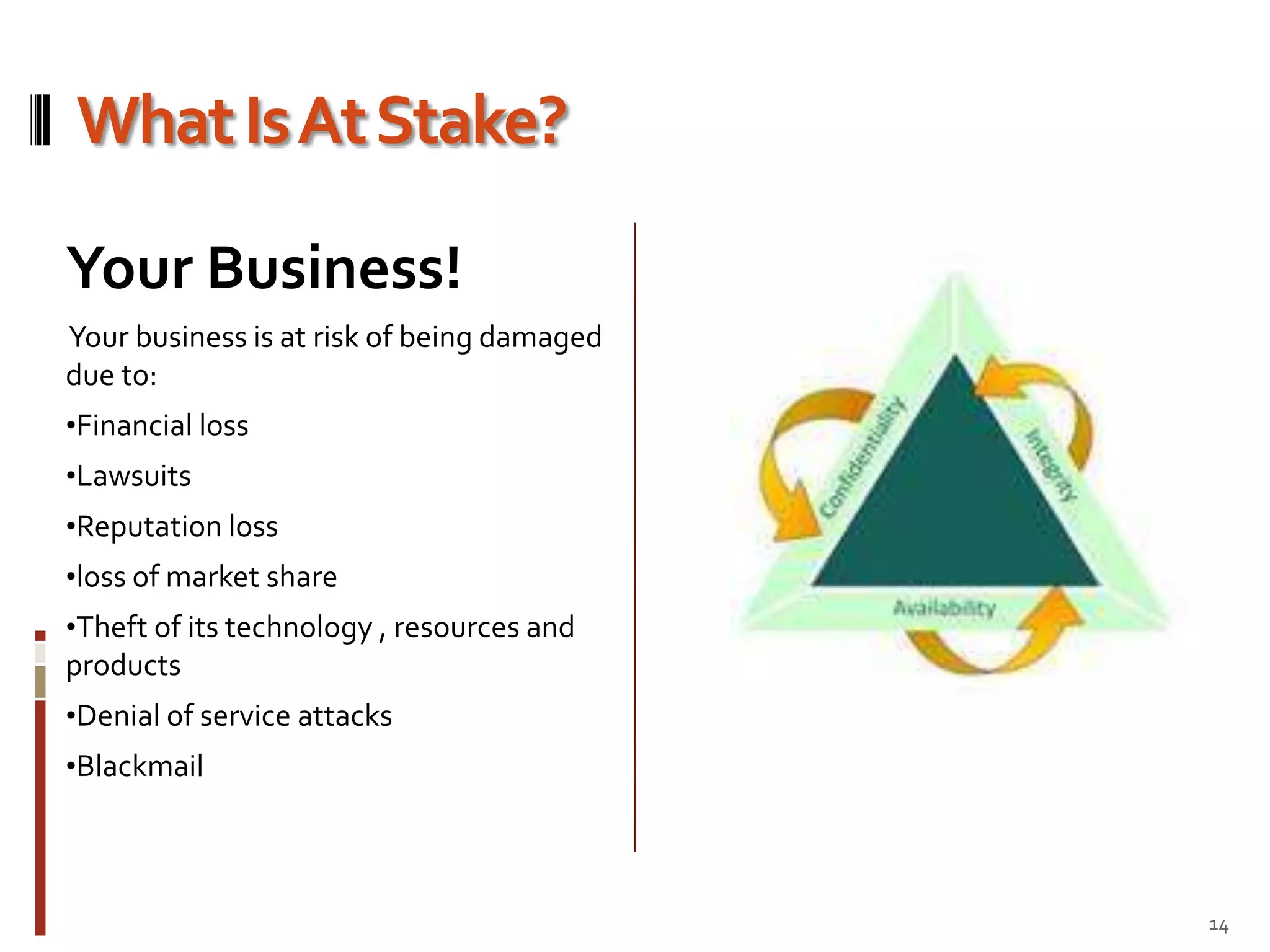 Needs – Air , Food, Water, Shelter6