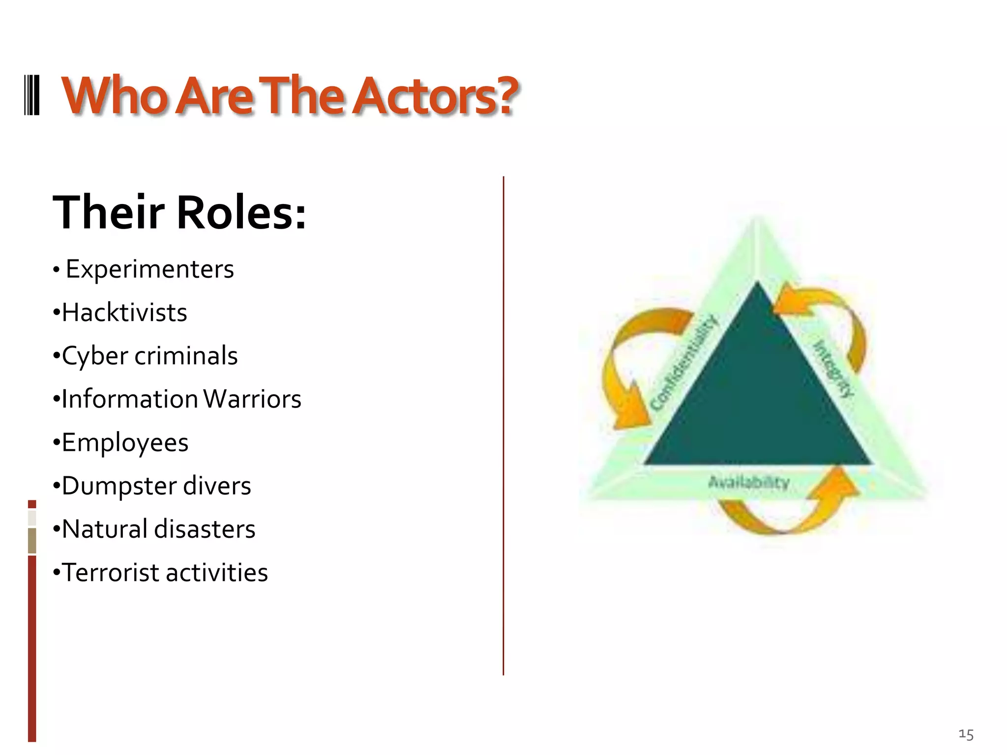 Maslow’s Business ComparisonMaslow’s Hierarchy of Needs can be applied to building a successful business. IT Security is a foundation that businesses must build upon to lower IT Security risks and gain a competitive edge.Self – Actualization – Meeting the Mission Statement