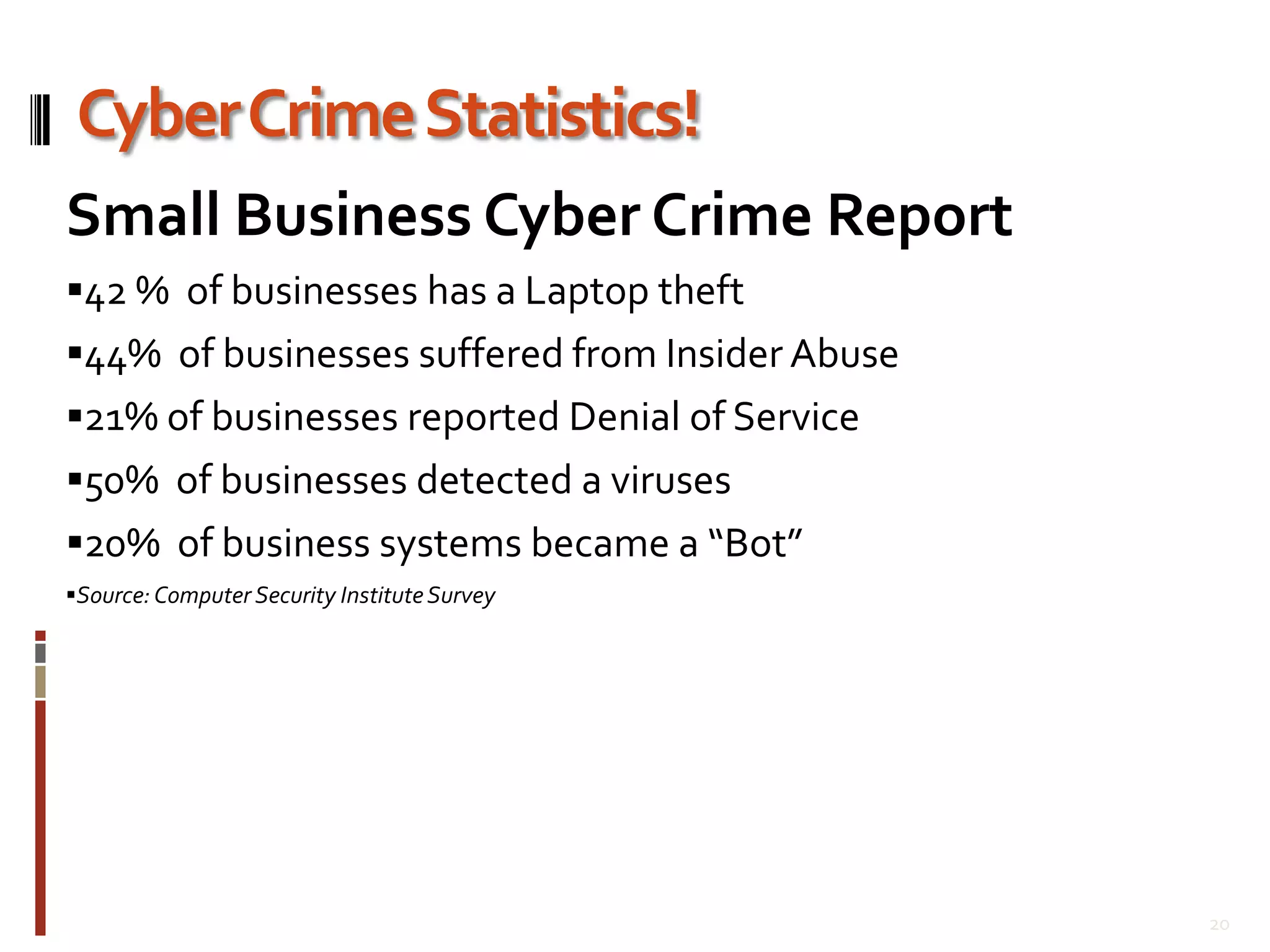 What is Information Security?8