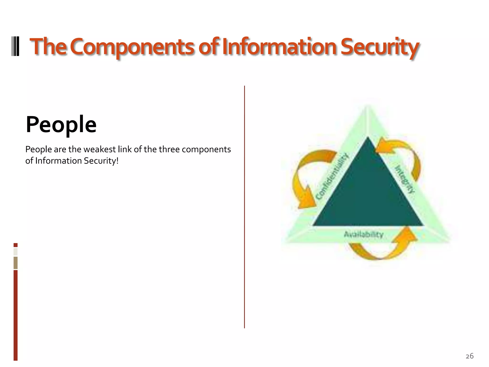 What Is Information Security?Availability Addresses two concepts, which are protecting data and processes from improper modification, and the  concept of ensuring the operations of the information  system is reliable and performing as expected.- From the CISSP® CBK®:12