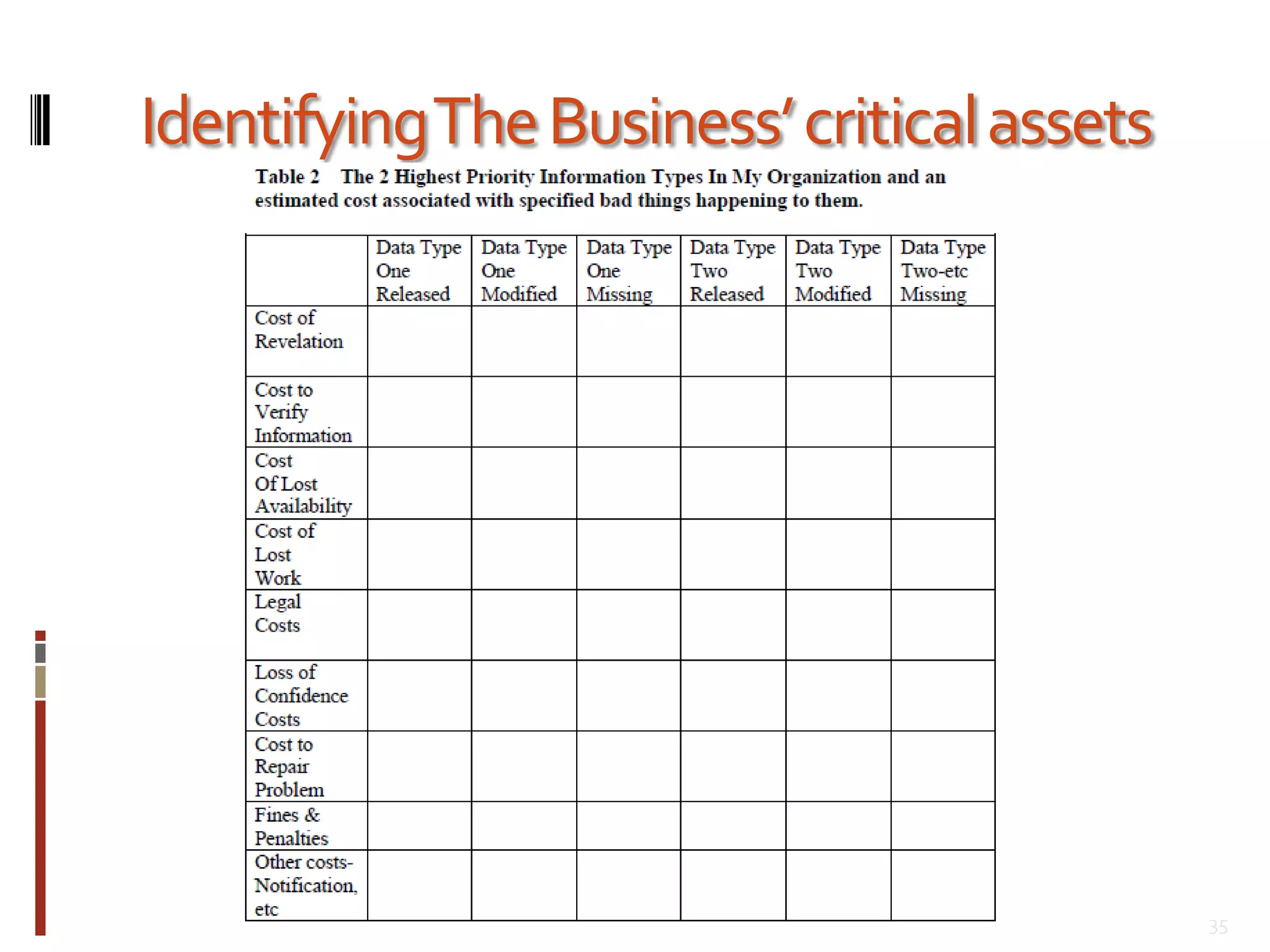 Who Are The Actors?Their Roles:Experimenters