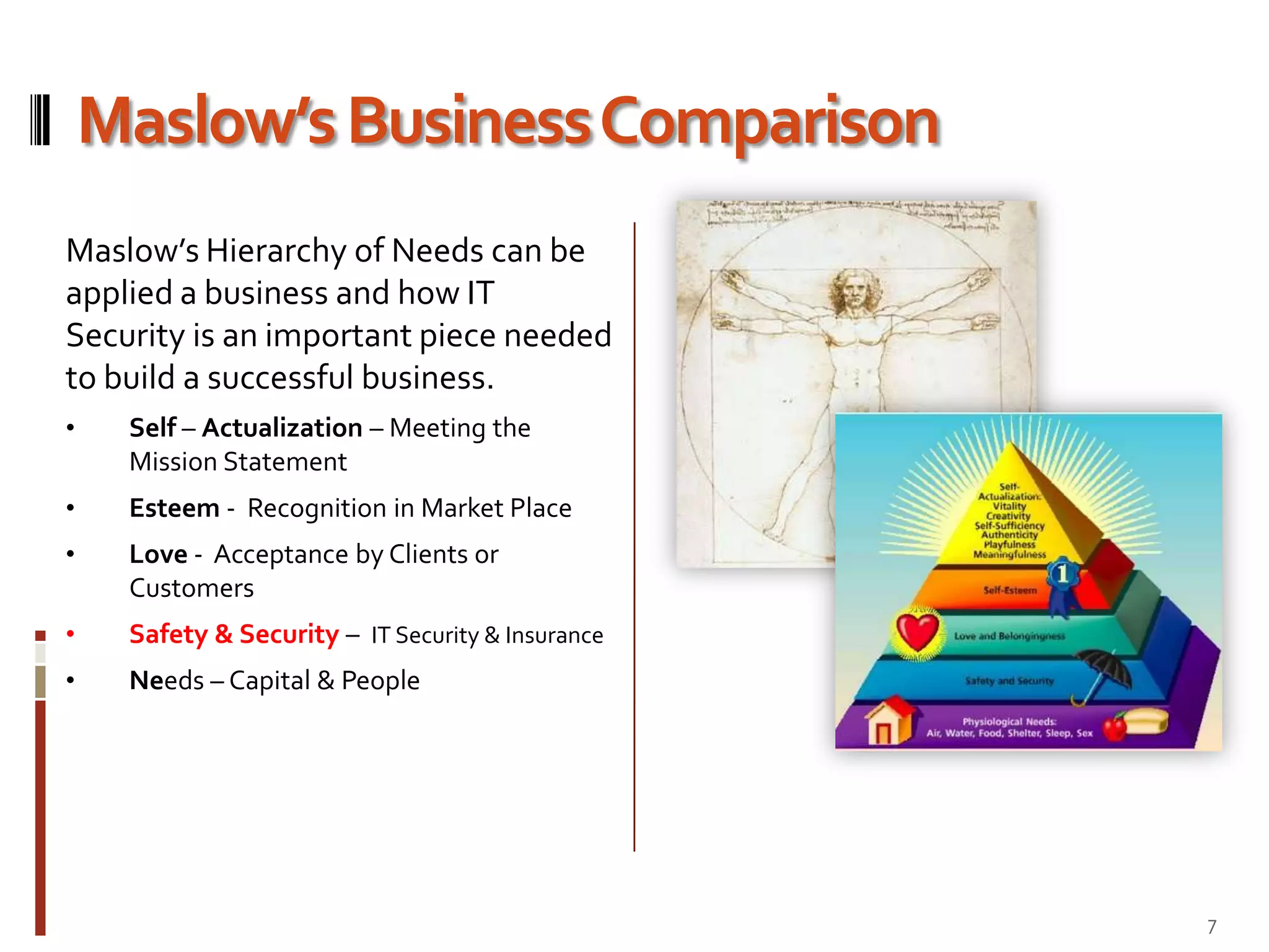 Agenda Information Security for Small Business3