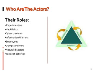 Maslow’s Business ComparisonMaslow’s Hierarchy of Needs can be applied to building a successful business. IT Security is a foundation that businesses must build upon to lower IT Security risks and gain a competitive edge.Self – Actualization – Meeting the Mission Statement