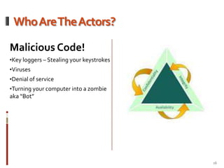 Esteem -  Recognition in Market Place