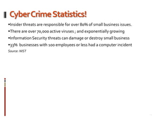 Needs – Capital & People7