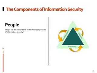 What Is Information Security?Availability Addresses two concepts, which are protecting data and processes from improper modification, and the  concept of ensuring the operations of the information  system is reliable and performing as expected.- From the CISSP® CBK®:12