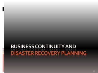 loss of market share