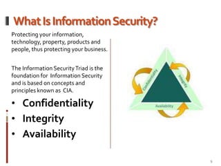 Small Business Wholeness5