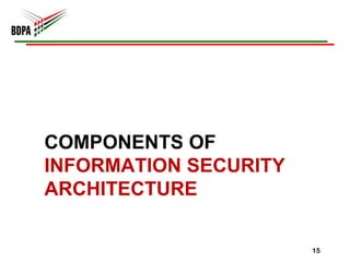 Love -  Acceptance by Clients or Customers