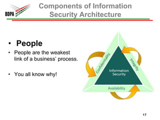 Needs – Capital & People7